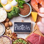 Πόση πρωτεΐνη πρέπει να προσλαμβάνουμε ημερησίως;